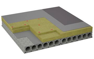 considerations of Glyncorrwg flat roofing insulation